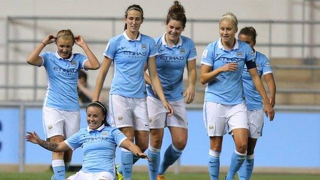 Manchester City Women