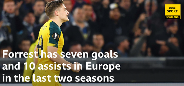 James Forrest's superb European form