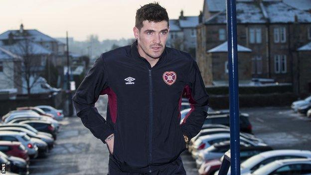 Kyle Lafferty