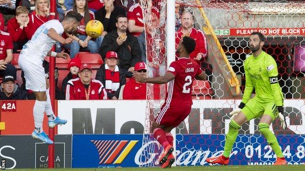 Antonio Colak's header killed the tie at Pittodrie