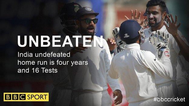 India unbeaten in four years