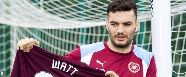 Tony Watt