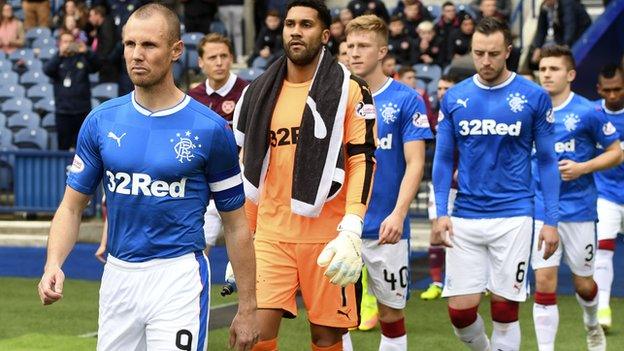 Rangers striker Kenny Miller