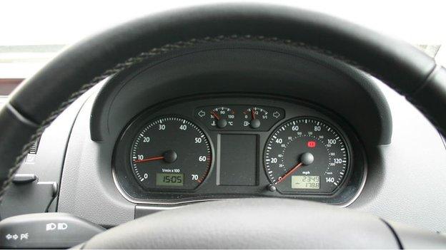 Car instrument panel