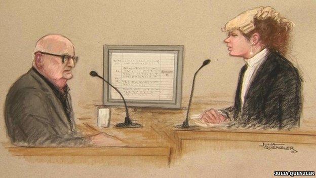 Courtroom sketch of Dorothy Bain questioning Harry Clarke