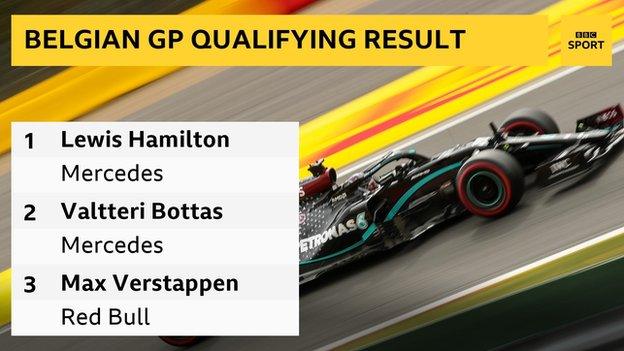 The top three in qualifying: 1st Lewis Hamilton (Mercedes), 2nd Valtteri Bottas (Mercedes), 3rd Max Verstappen (Red Bull)