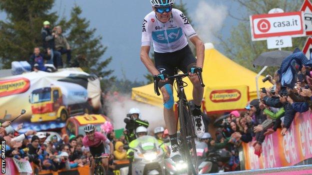 Chris Froome