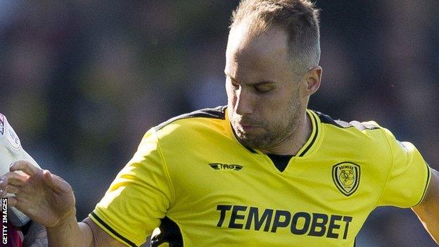 Luke Varney. Burton Albion