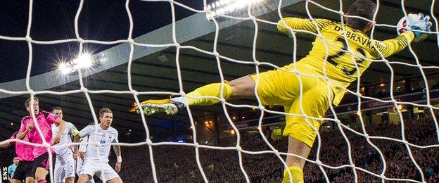 Scotland's Christophe Berra has a header saved by Slovakia's Martin Dubravka