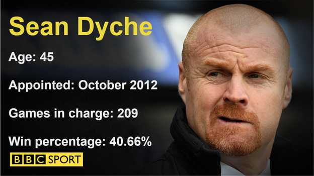 Burnley manager Sean Dyche