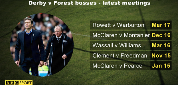 Forest-Derby graphic