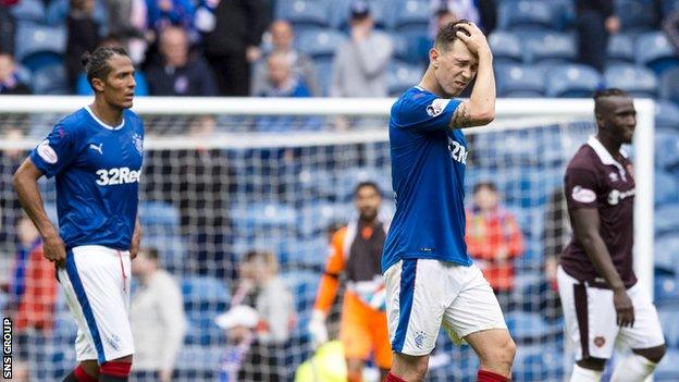 Rangers played out a 0-0 draw at home to Hearts on Saturday