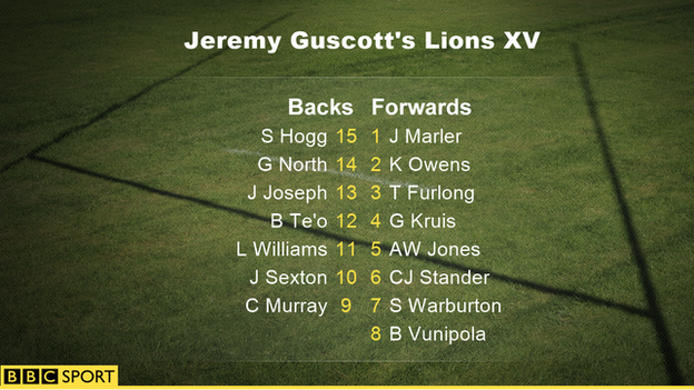 Jeremy Guscott's Lions XV