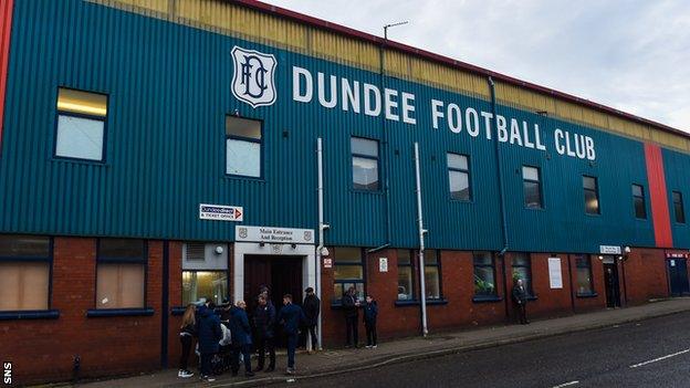 Dens Park