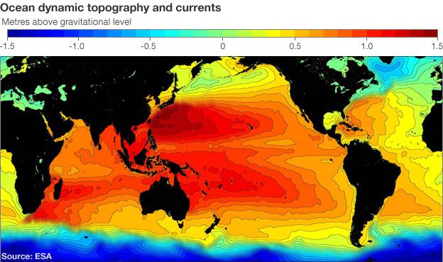 Dynamic ocean topography (Esa)