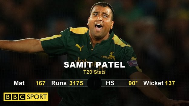 Samit Patel Infographic