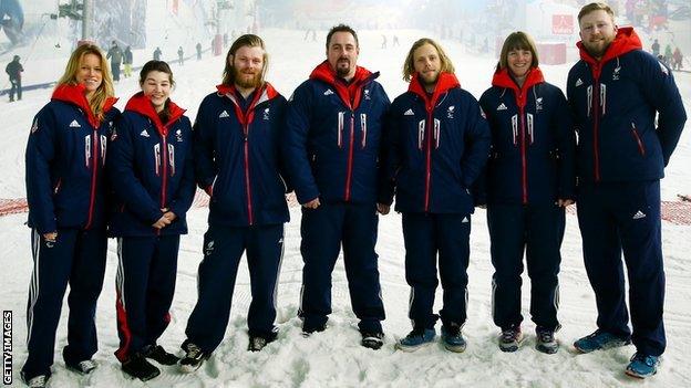 GB Paralympic Squad 2018