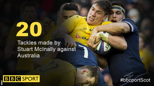 Stuart McInally tackle statistics against Australia