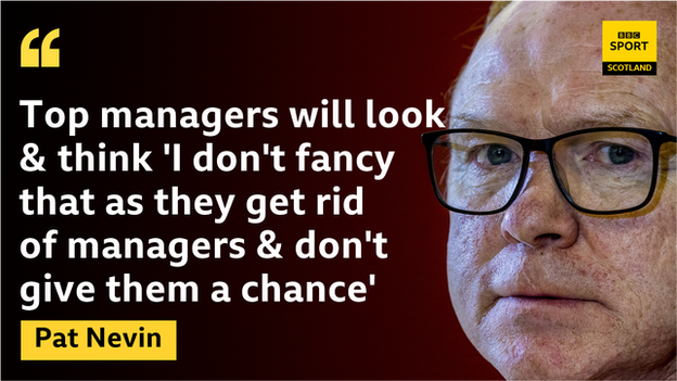 Alex McLeish graphic