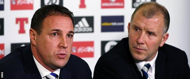 Malky Mackay and Stewart Regan