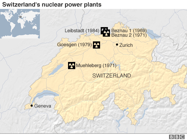 Switzerland's five nuclear plants