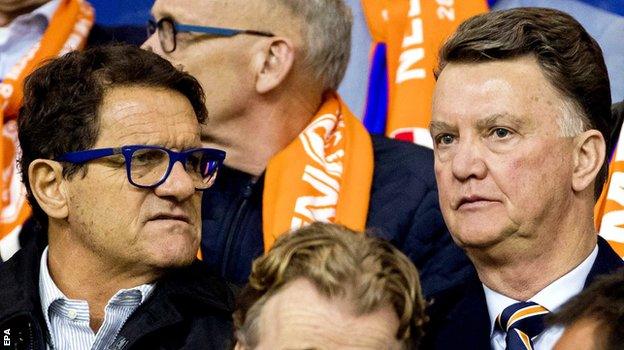 Louis van Gaal and Fabio Capello