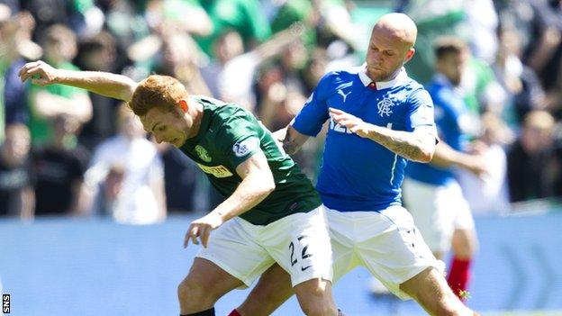 Hibernian Fraser Fyvie tussles for possession with Rangers midfielder Nicky Law