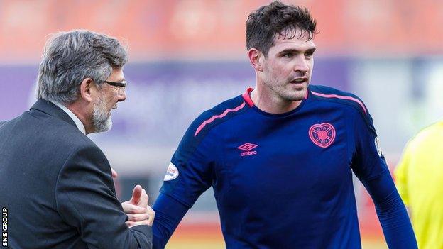 Craig Levein and Kyle Lafferty