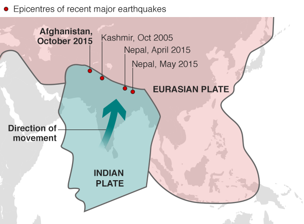 map of tectonic plate and earthquake locations