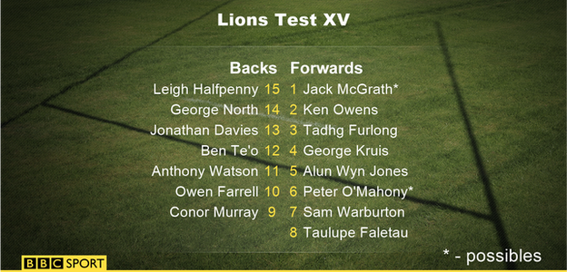 Lions XV