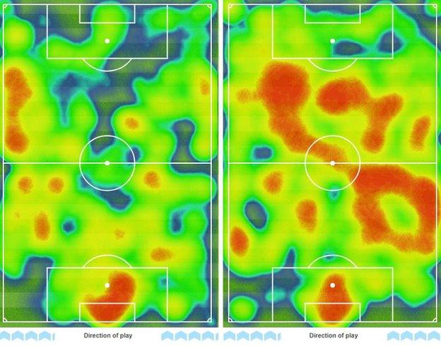 Brighton-Arsenal heatmap