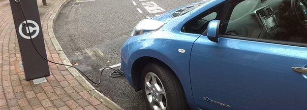 Electric car charging point