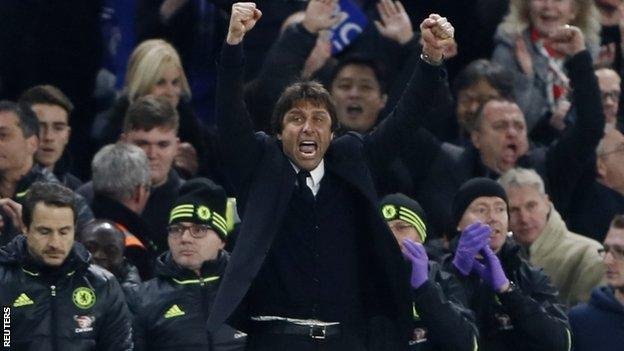 Antonio Conte