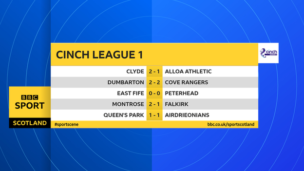 League 1 scores