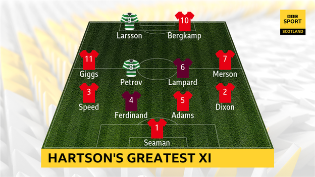 Hartson's greatest XI