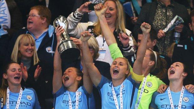 Manchester City Women