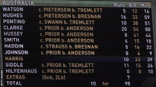 The scoreboard shows Australia 98 all out