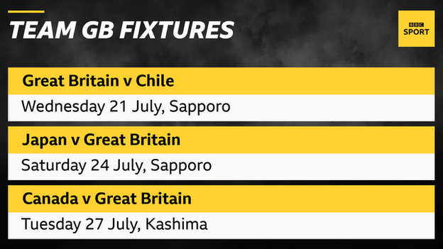 Team GB fixtures graphic