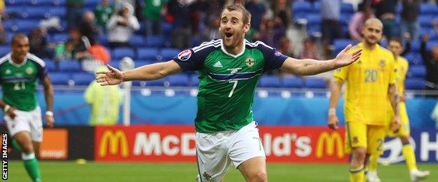 Niall McGinn