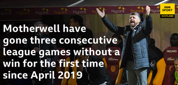 Motherwell have gone three consecutive league games without a win for the first time since April 2019