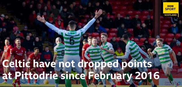 Celtic celebrate after Kristoffer Ajer's goal