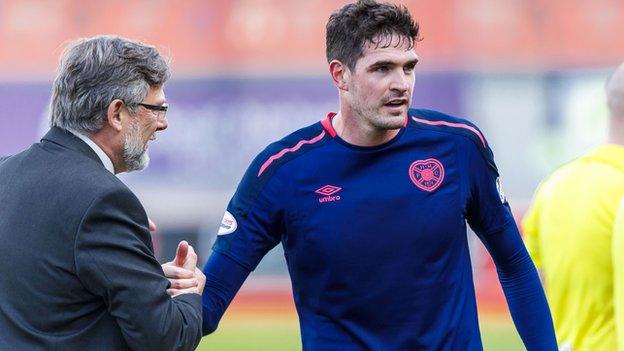 Hearts manager Craig Levein and striker Kyle Lafferty