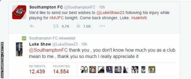 Luke Shaw and Southampton