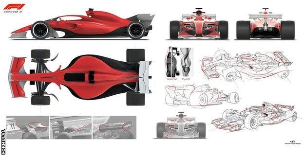 Formula 1 concept designs