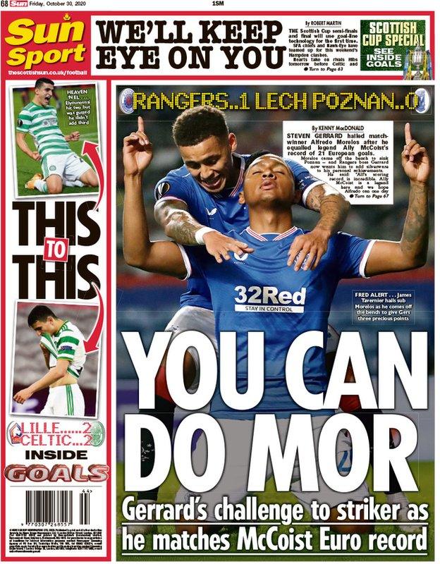 Scottish Sun