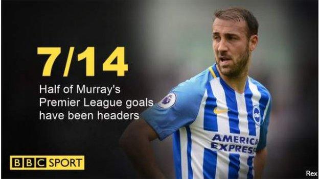 Glenn Murray