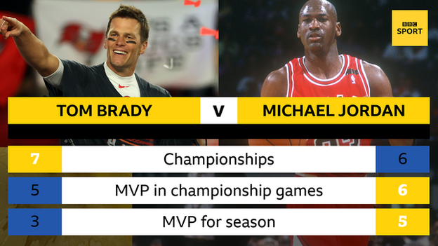 Brady v Jordan