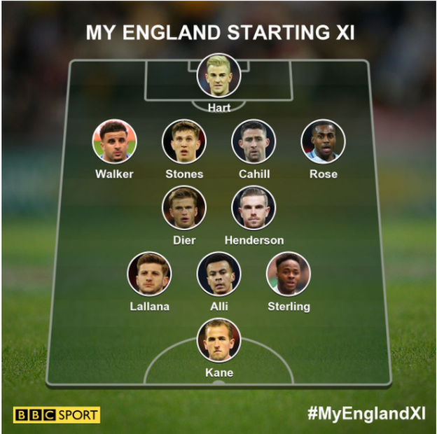 England XI