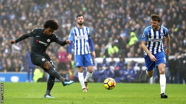 Willian scores for Chelsea