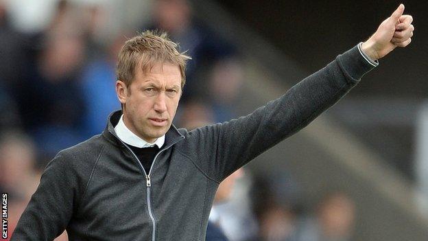 Graham Potter